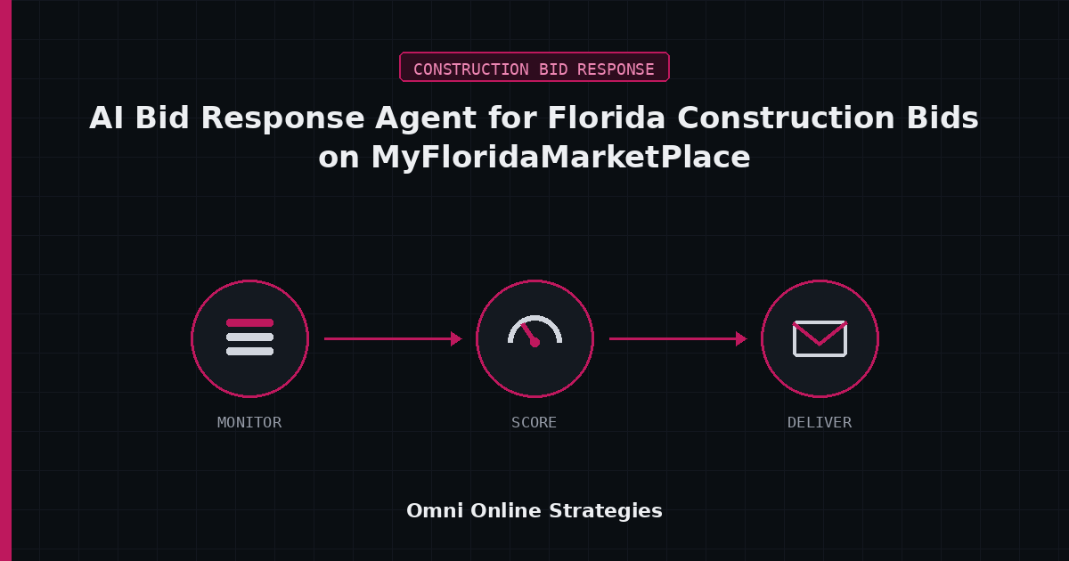 AI Bid Response Agent for Florida Construction Bids on MyFloridaMarketPlace