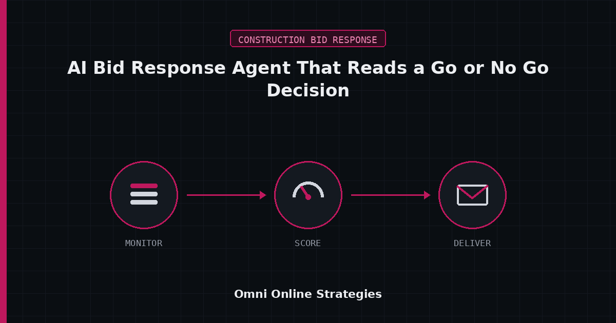 AI Bid Response Agent That Reads a Go or No Go Decision From a Construction RFP