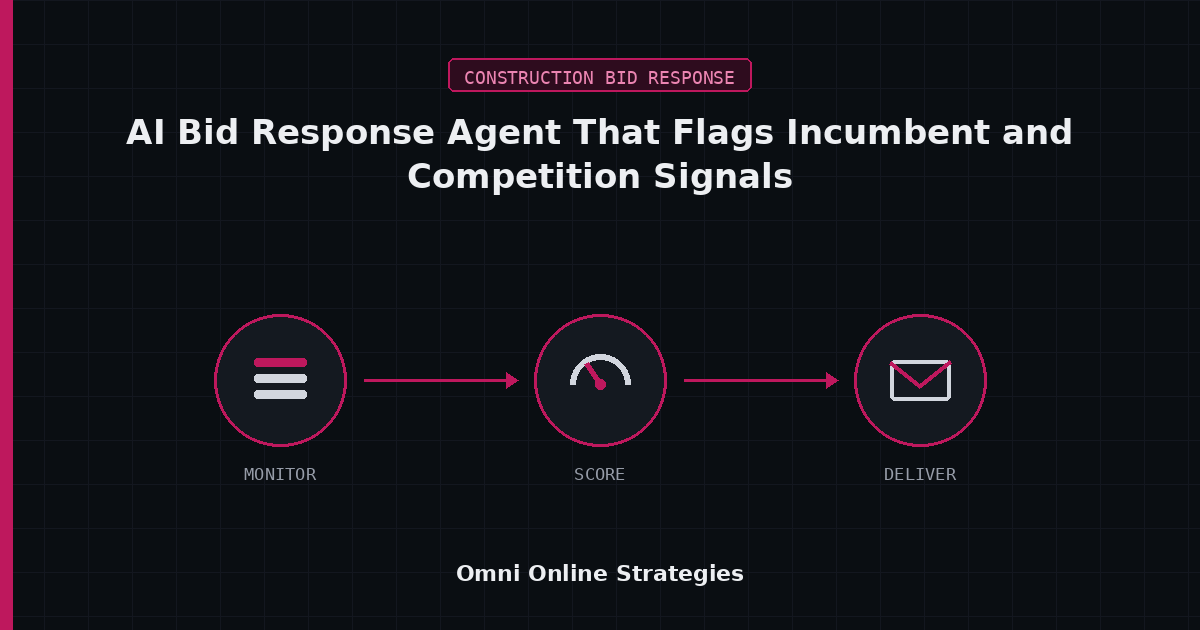 AI Bid Response Agent That Flags Incumbent and Competition Signals in a Solicitation