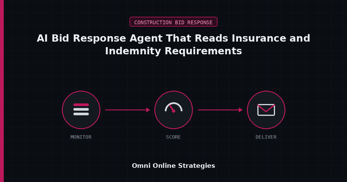 AI Bid Response Agent That Reads Insurance and Indemnity Requirements in a Construction RFP