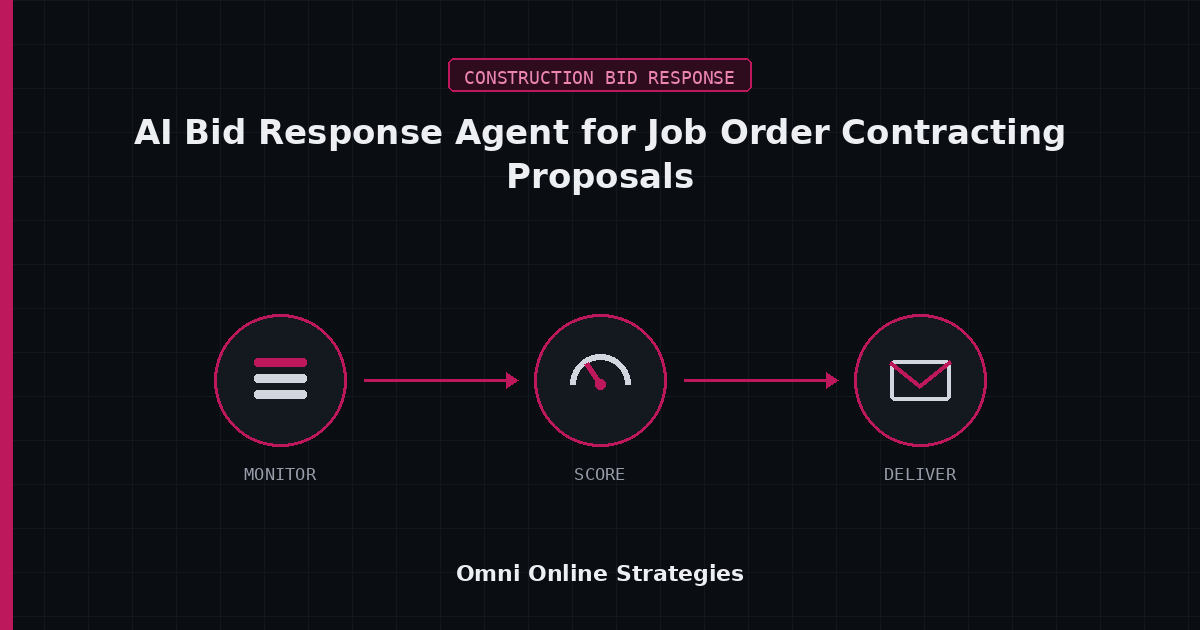 AI Bid Response Agent for Job Order Contracting Proposals