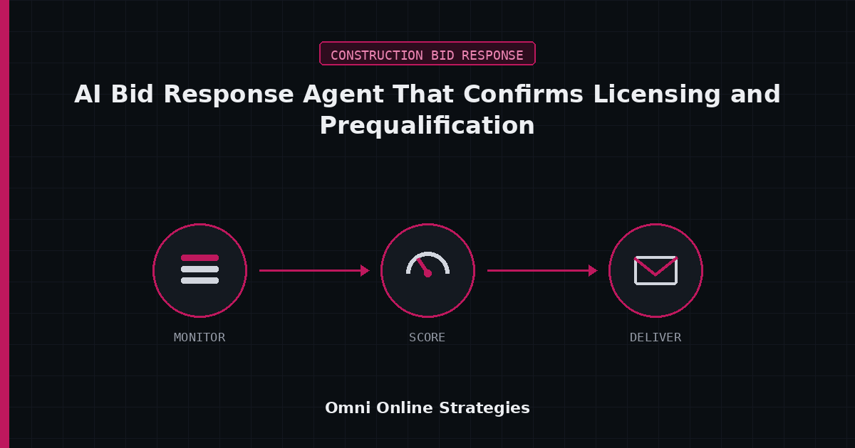 AI Bid Response Agent That Confirms Licensing and Prequalification Before You Bid