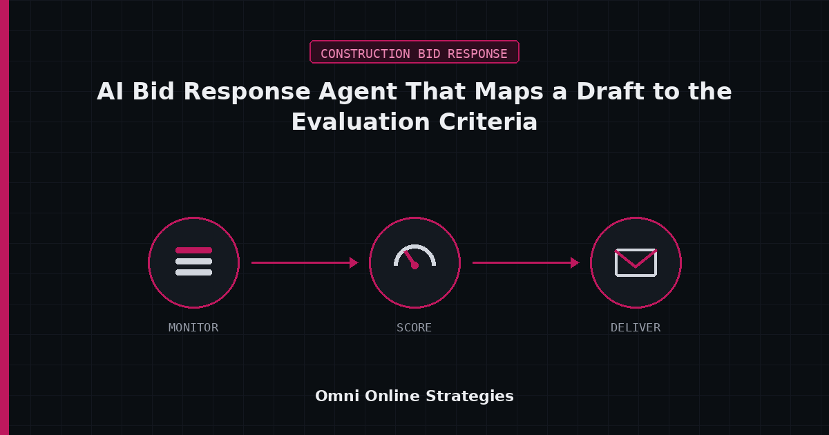 AI Bid Response Agent That Maps a Draft to the RFP Evaluation Criteria