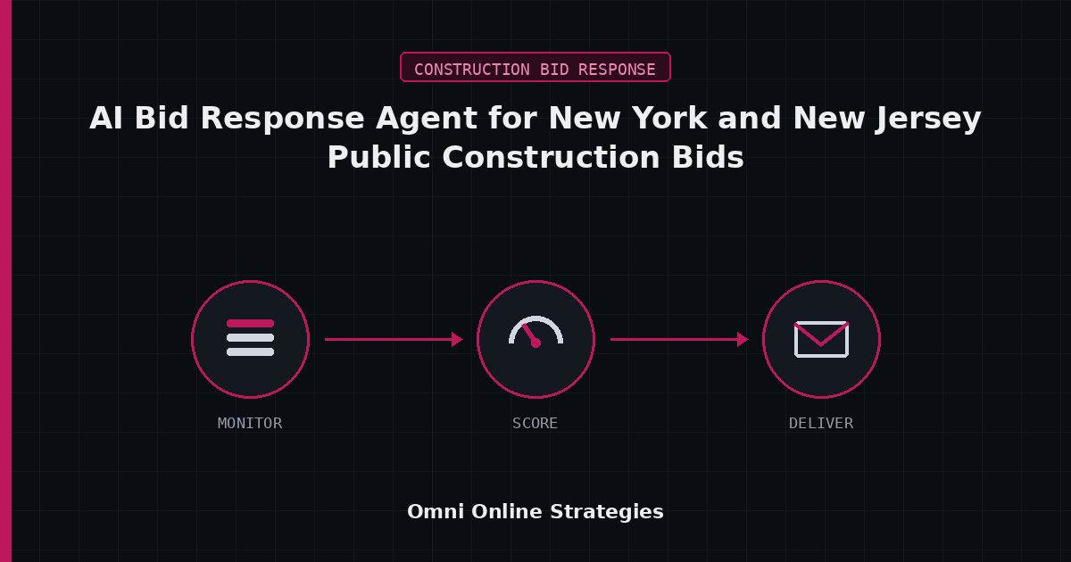AI Bid Response Agent for New York and New Jersey Public Construction Bids