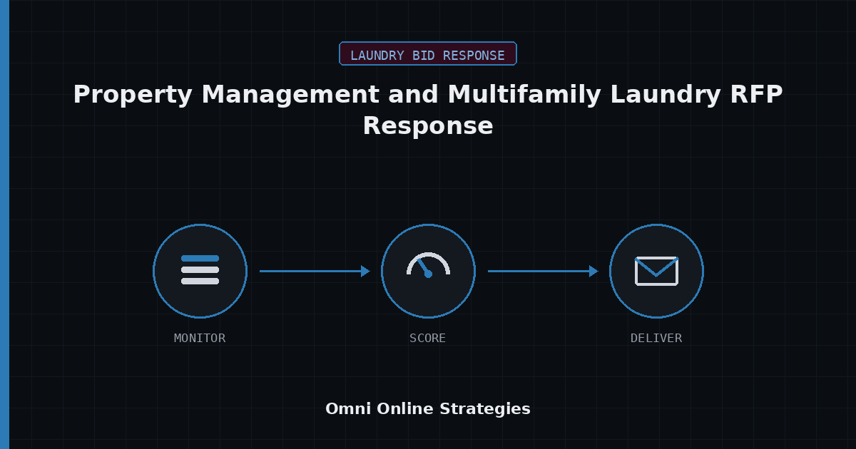 AI Bid Response Agent for Property Management and Multifamily Laundry RFP Response