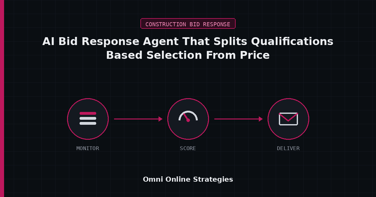 AI Bid Response Agent That Splits Qualifications Based Selection From Price Driven Bids