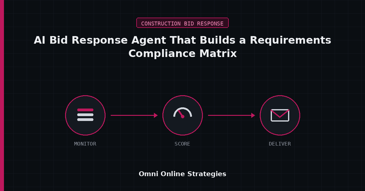 AI Bid Response Agent That Builds a Requirements Compliance Matrix From a Construction RFP