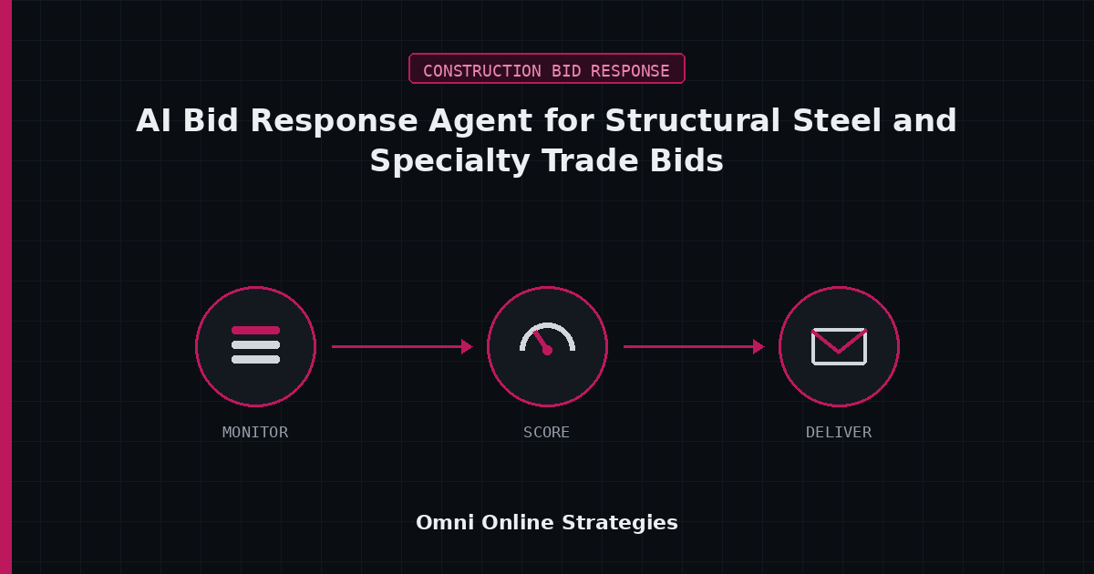 AI Bid Response Agent for Structural Steel and Specialty Trade Bids