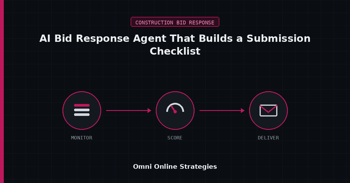 AI Bid Response Agent That Builds a Submission Checklist From the Instructions to Bidders