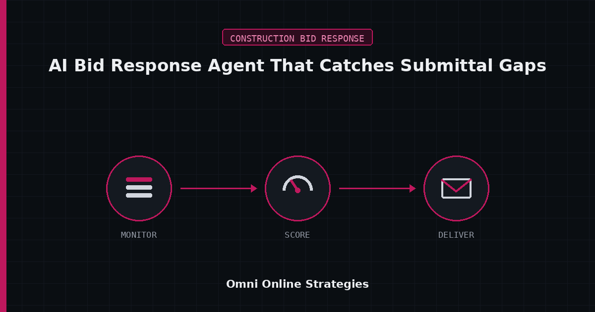 AI Bid Response Agent That Catches Submittal Gaps in a Three Part Specification