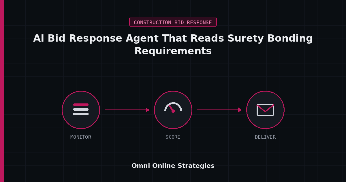 AI Bid Response Agent That Reads Surety Bonding Requirements on a Federal Construction Bid
