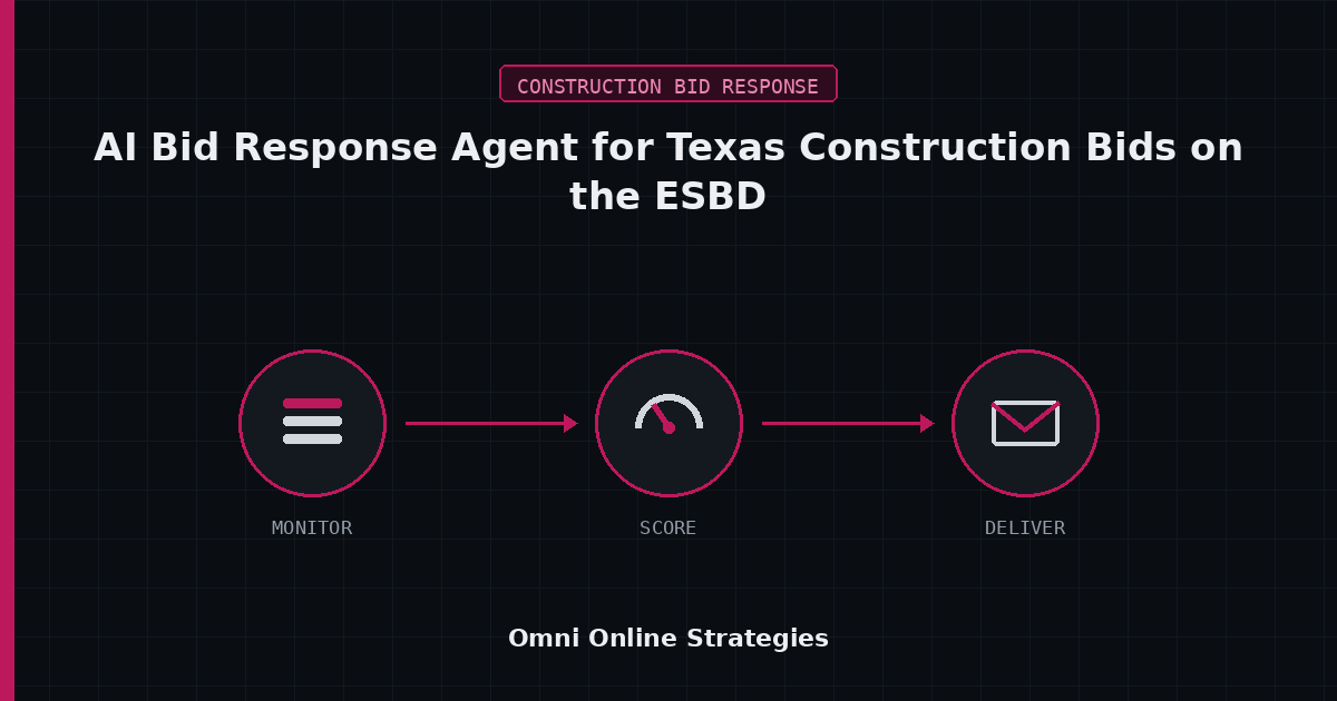 AI Bid Response Agent for Texas Construction Bids on the ESBD