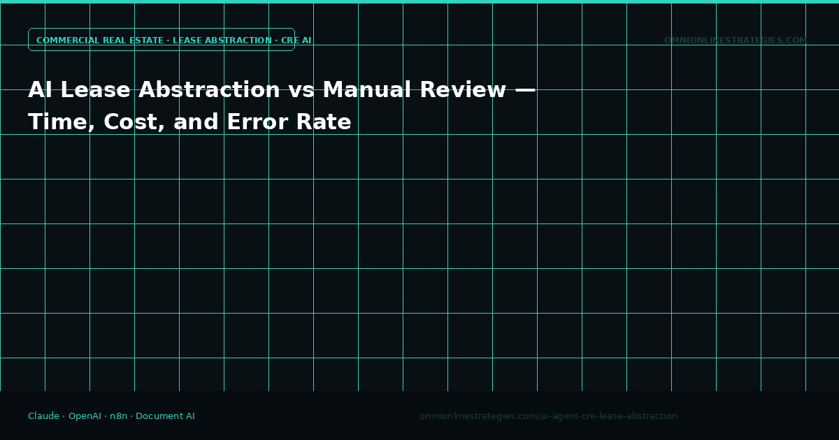 AI Lease Abstraction vs Manual Review — Time, Cost, and Error Rate