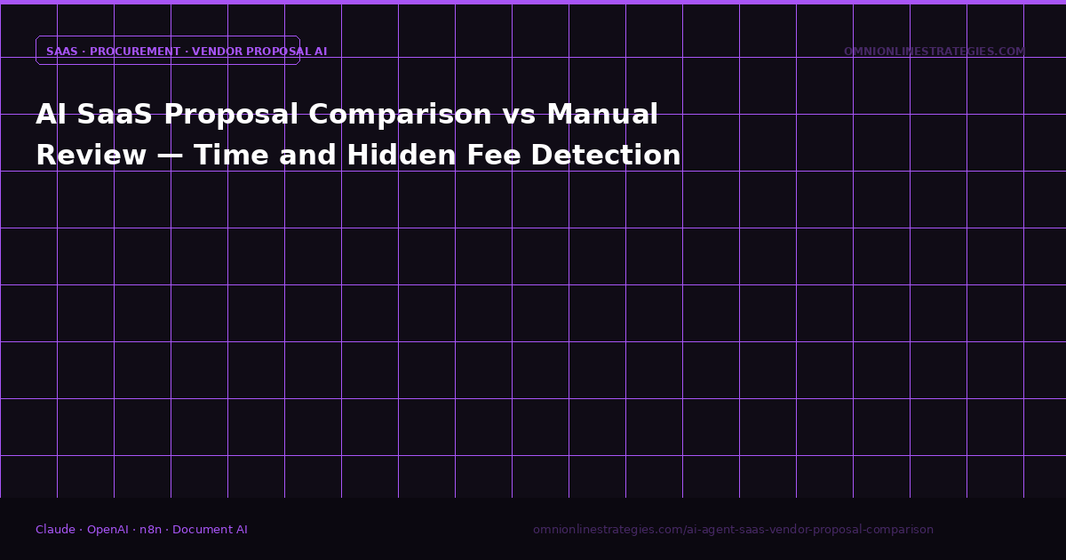 AI SaaS Proposal Comparison vs Manual Review — Time and Hidden Fee Detection