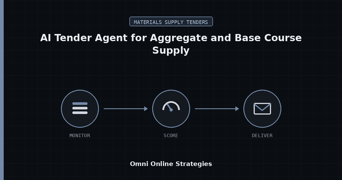 AI Tender Agent for Aggregate and Base Course Supply Under ASTM C33