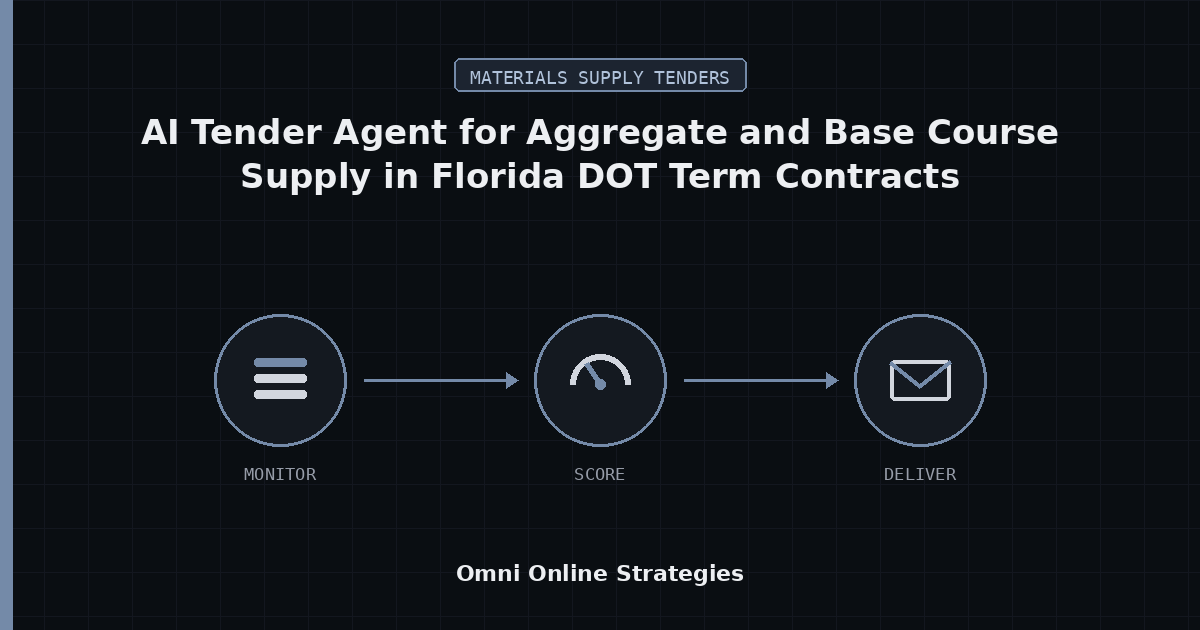 AI Tender Agent for Aggregate and Base Course Supply in Florida DOT Term Contracts