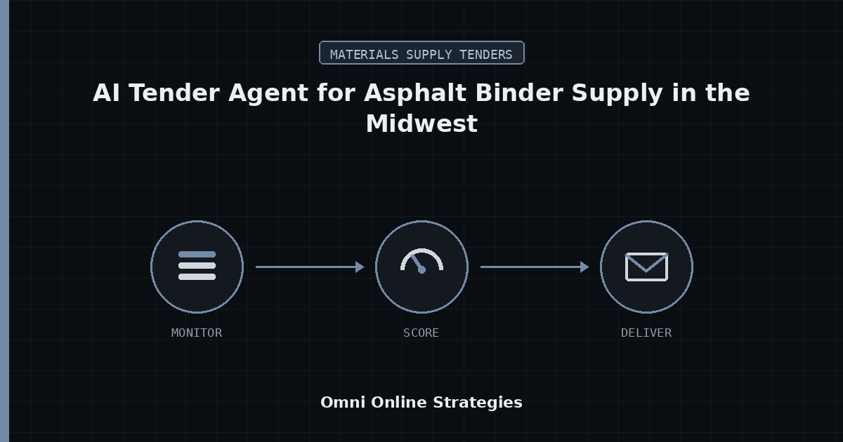 AI Tender Agent for Asphalt Binder Supply in the Midwest