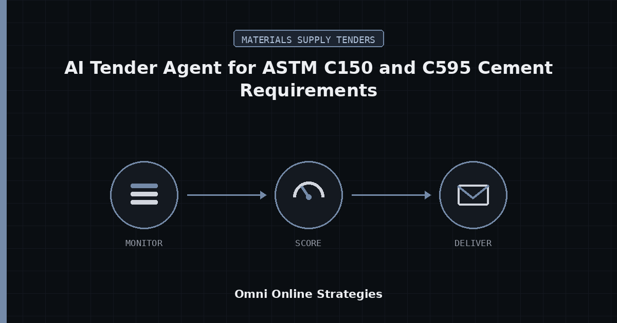 AI Tender Agent That Flags ASTM C150 and C595 Cement Requirements in Material Bids