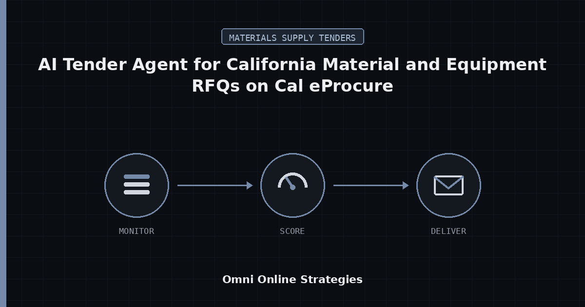 AI Tender Agent for California Material and Equipment RFQs on Cal eProcure