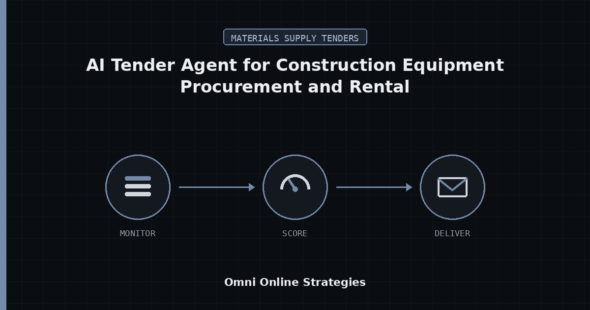 AI Tender Agent for Construction Equipment Procurement and Rental Solicitations