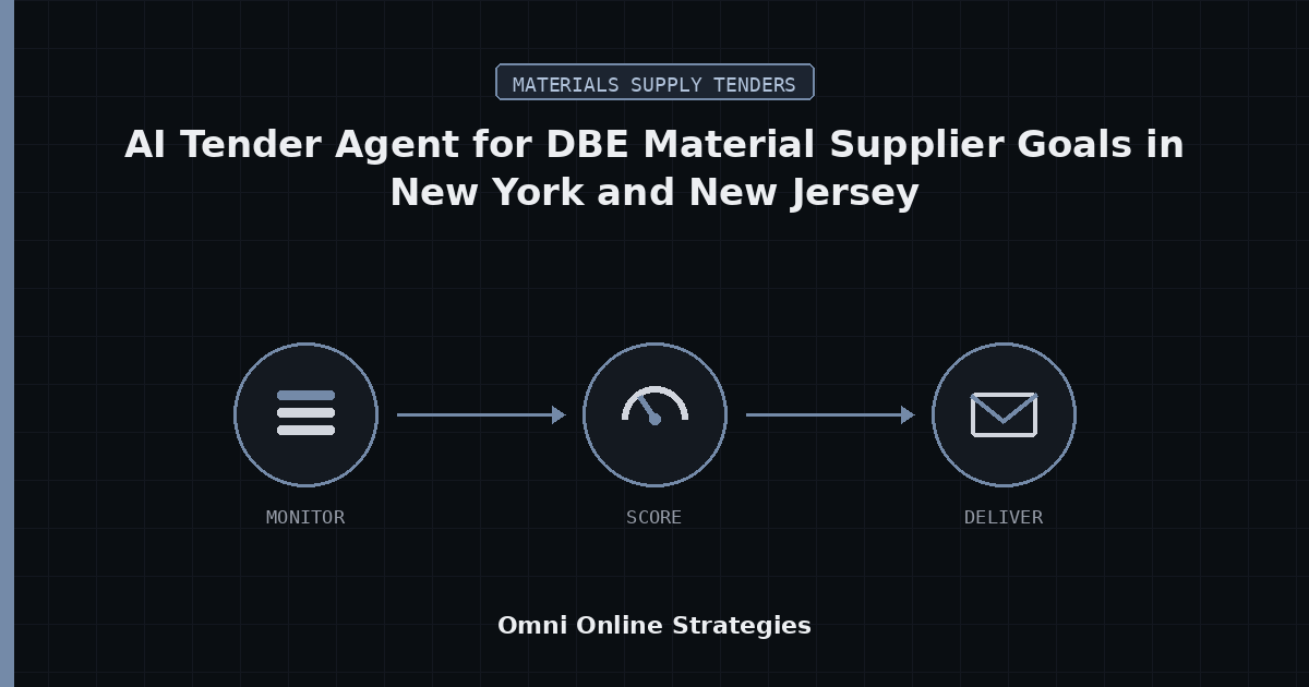 AI Tender Agent That Reads DBE Material Supplier Goals in New York and New Jersey