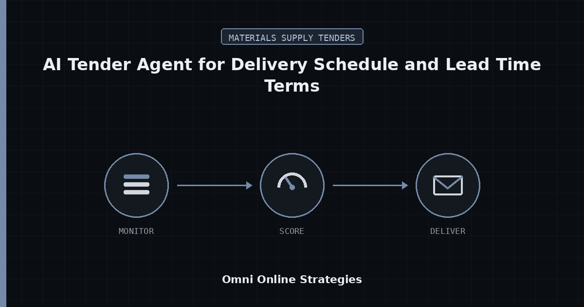 AI Tender Agent That Reads Delivery Schedule and Lead Time Terms in Supply Contracts