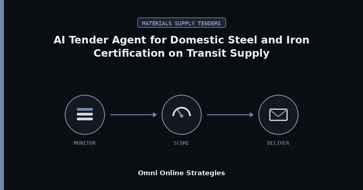 AI Tender Agent That Flags Domestic Steel and Iron Certification on Transit Material Supply