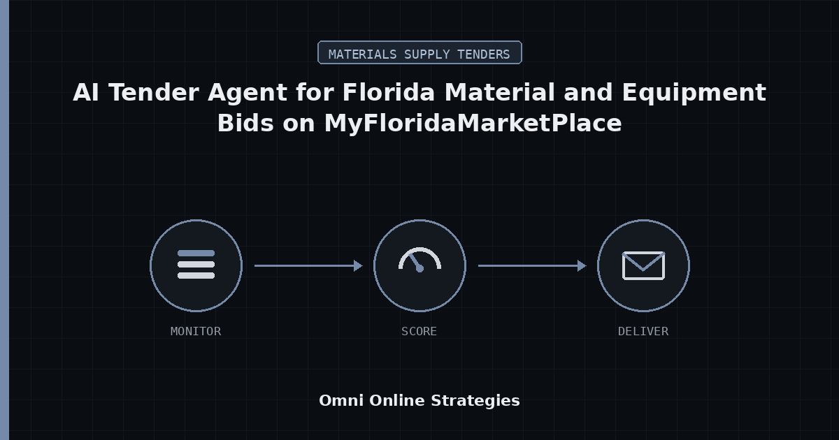 AI Tender Agent for Florida Material and Equipment Bids on MyFloridaMarketPlace