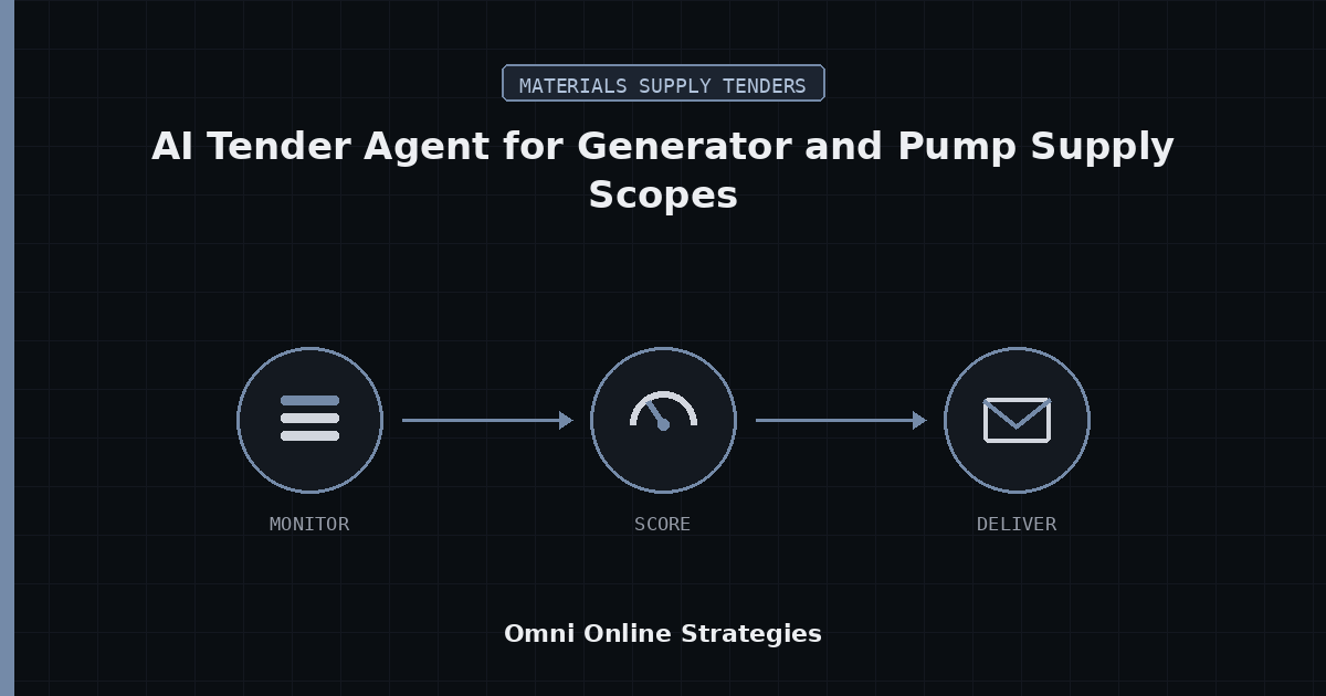 AI Tender Agent for Generator and Pump Supply Scopes on Public Projects