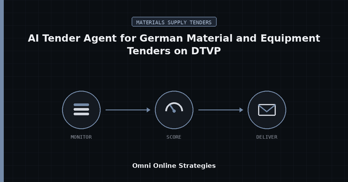 AI Tender Agent That Tracks German Material and Equipment Tenders on DTVP Under VOB/A