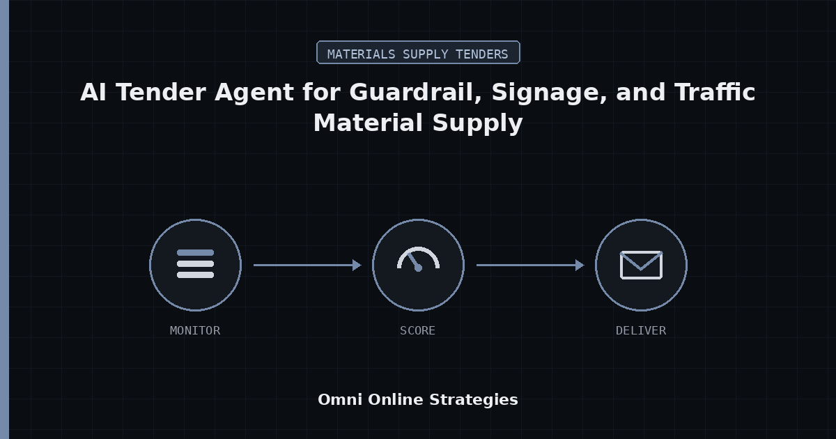 AI Tender Agent for Guardrail, Signage, and Traffic Material Supply Under MUTCD