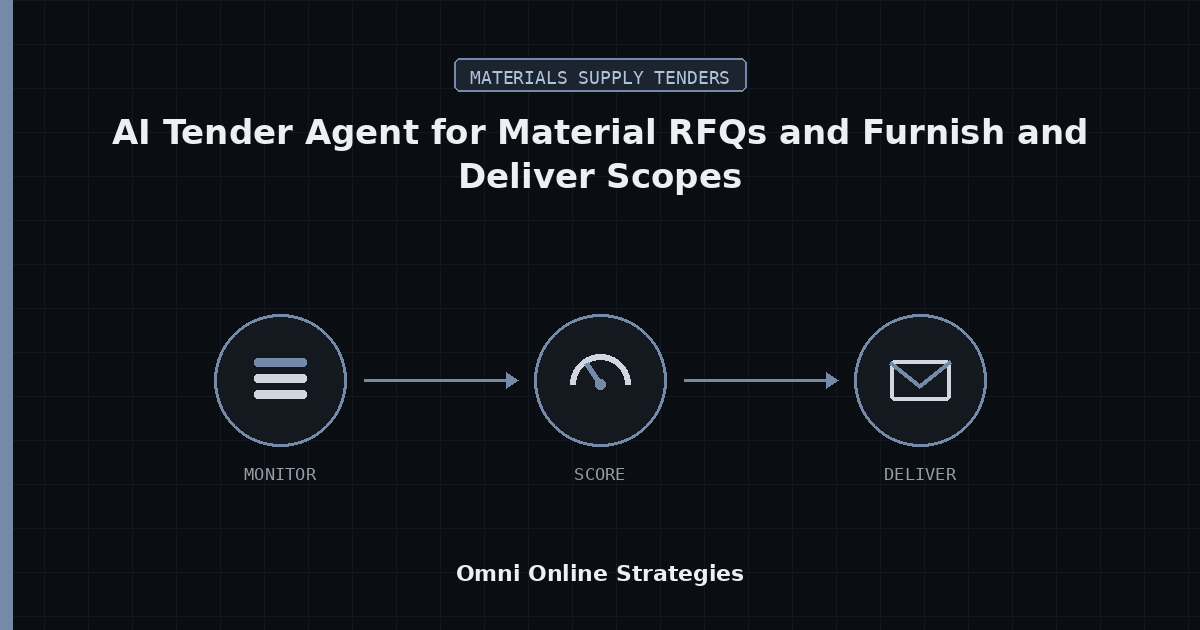 AI Tender Agent for Material RFQs and Furnish and Deliver Scopes, Built for Construction Suppliers