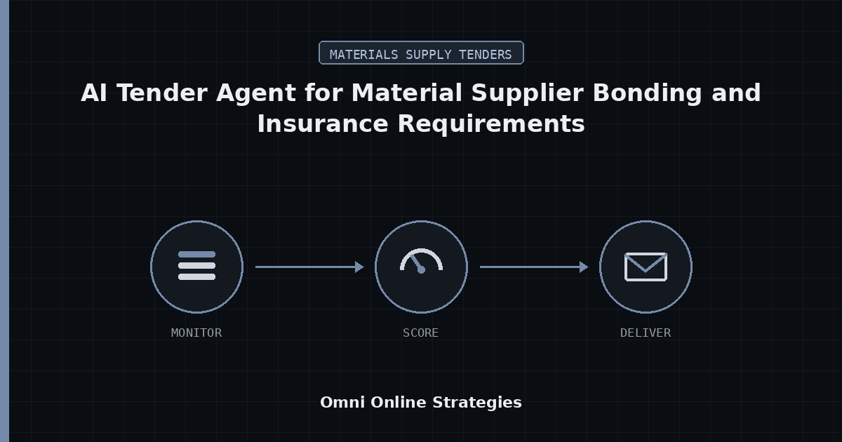 AI Tender Agent That Flags Material Supplier Bonding and Insurance Requirements
