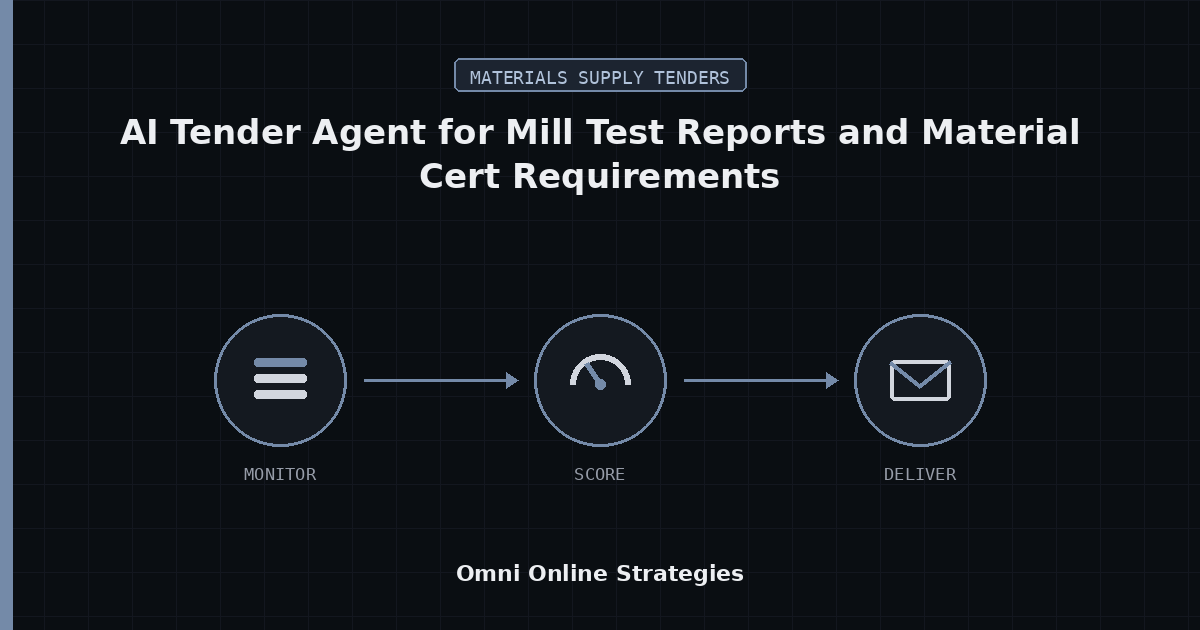 AI Tender Agent That Reads Mill Test Reports and Material Cert Requirements in Bid Packages