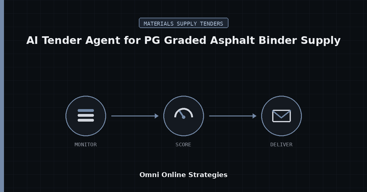 AI Tender Agent for PG Graded Asphalt Binder Supply, Built for Asphalt Material Suppliers