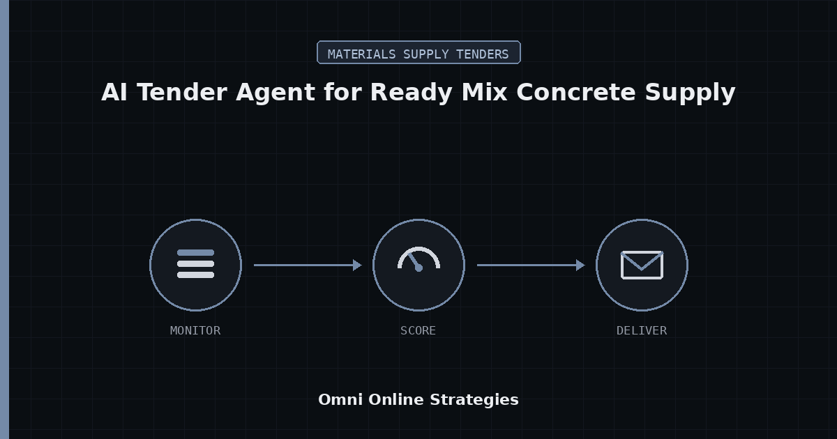 AI Tender Agent for Ready Mix Concrete Supply Under ASTM C94 and NRMCA Certification