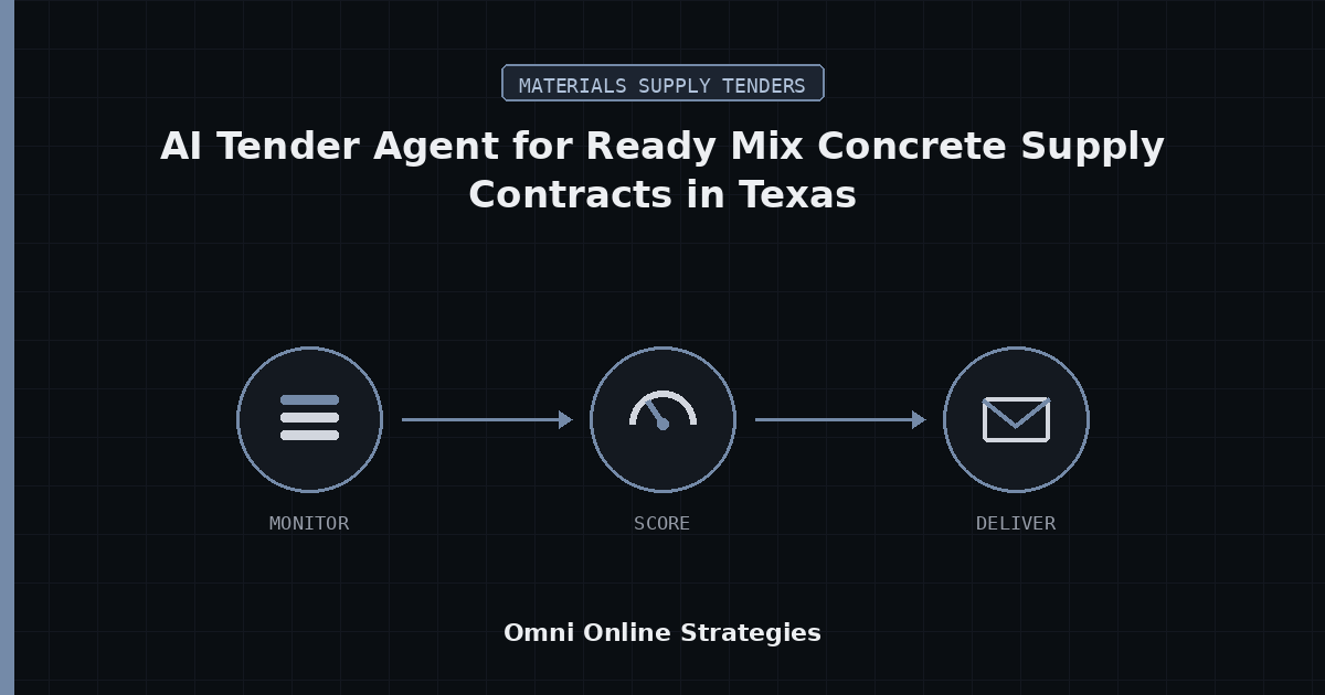 AI Tender Agent for Ready Mix Concrete Supply Contracts in Texas