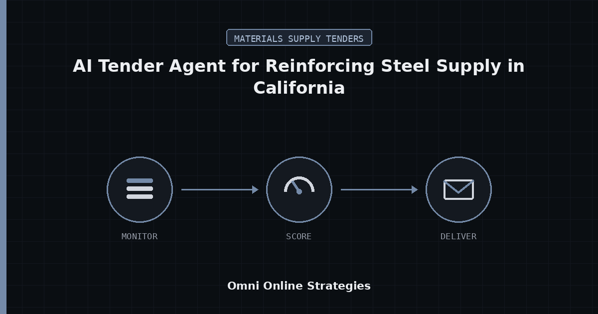 AI Tender Agent for Reinforcing Steel Supply in California