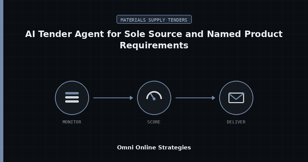 AI Tender Agent That Catches Sole Source and Named Product Requirements in Bid Packages