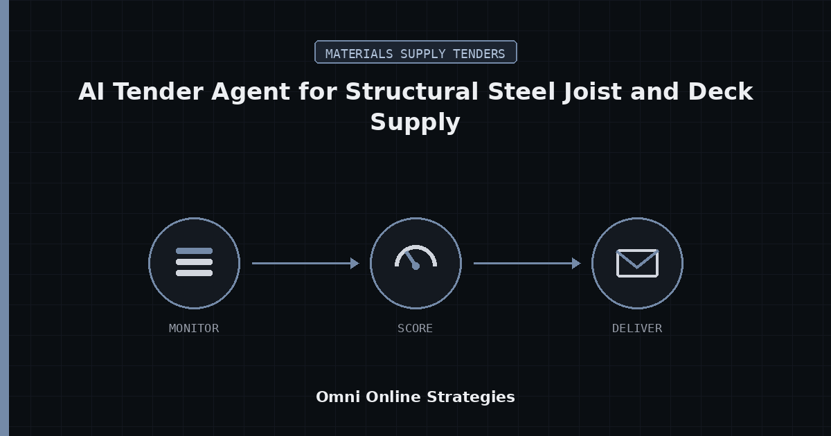 AI Tender Agent for Structural Steel Joist and Deck Supply Under SJI Standards