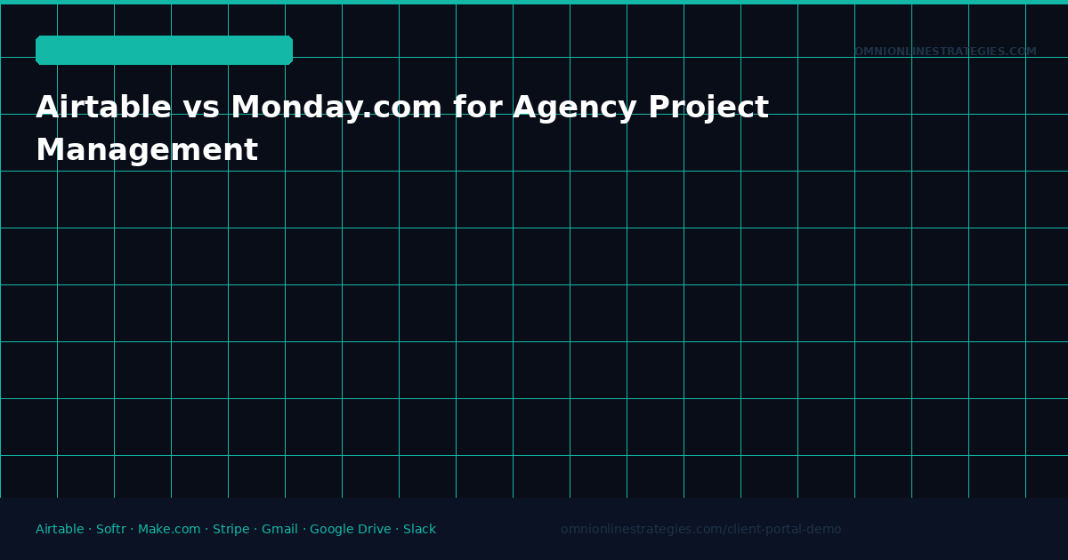 Airtable vs Monday.com for Agency Project Management and Client Portal Use Cases
