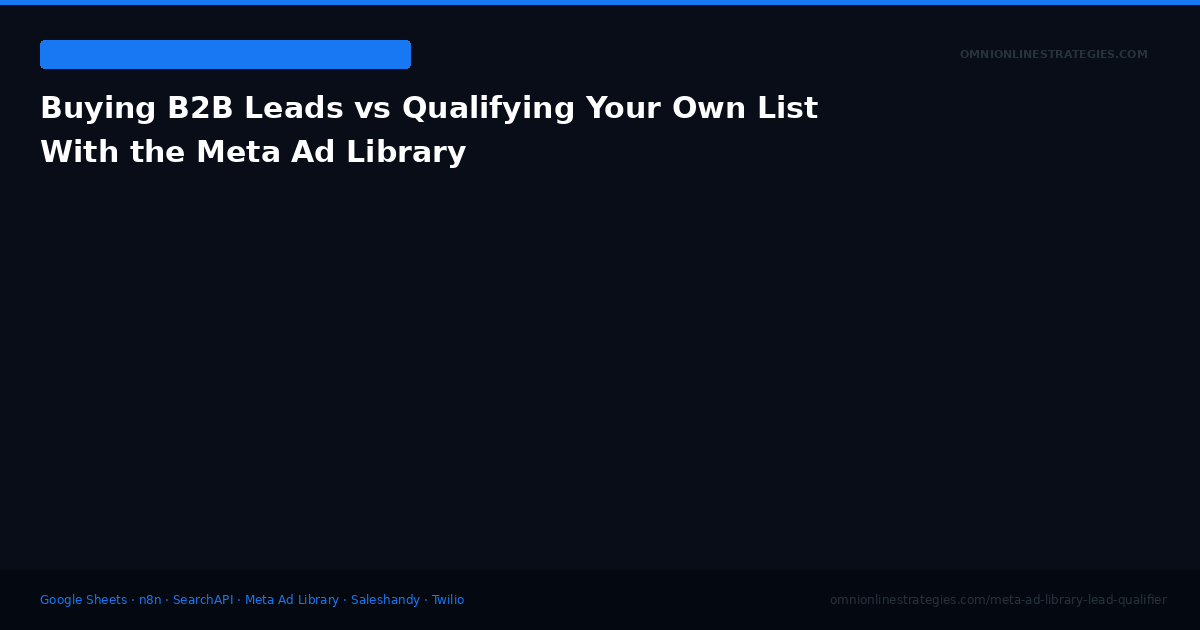 Buying B2B Leads vs Qualifying Your Own List With the Meta Ad Library