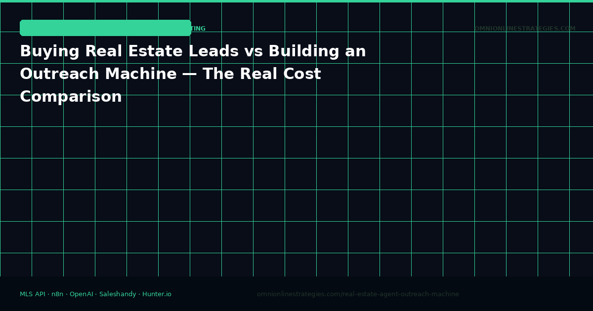 Buying Real Estate Leads vs Building an Outreach Machine — The Real Cost Comparison