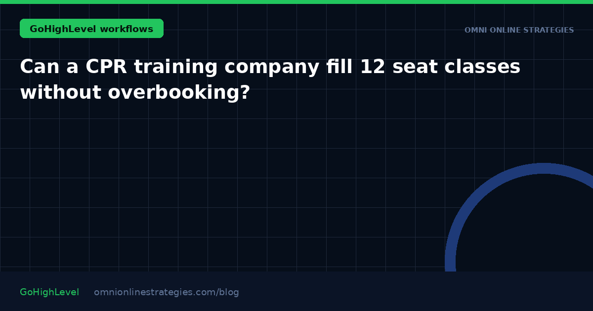 Can a CPR training company fill 12 seat classes without overbooking?