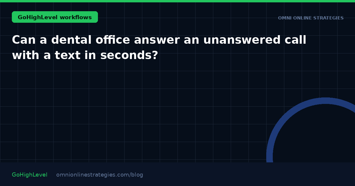 Can a dental office answer an unanswered call with a text in seconds?