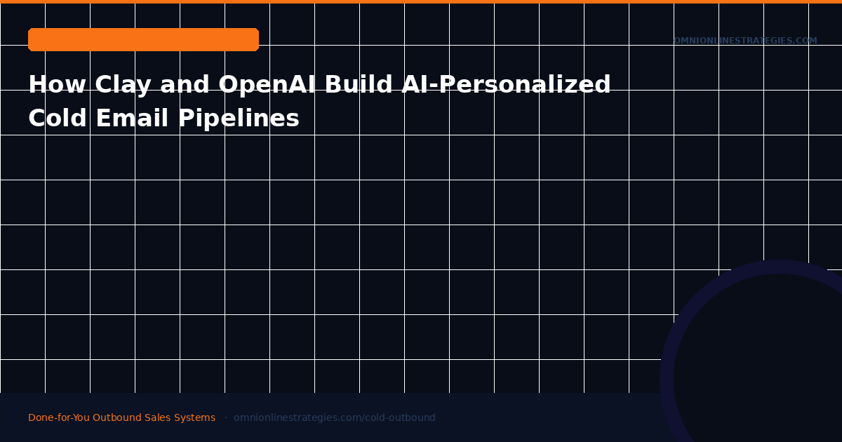 How Clay and OpenAI Build AI-Personalized Cold Email Pipelines