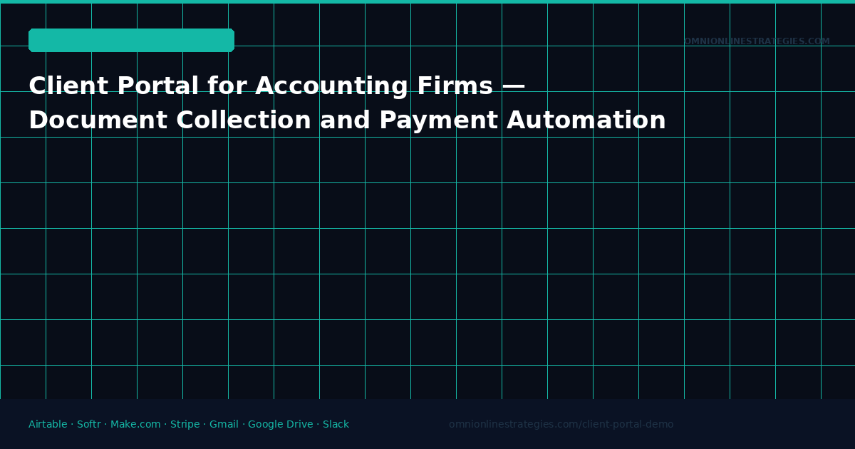 Client Portal for Accounting Firms — Document Collection and Payment Automation