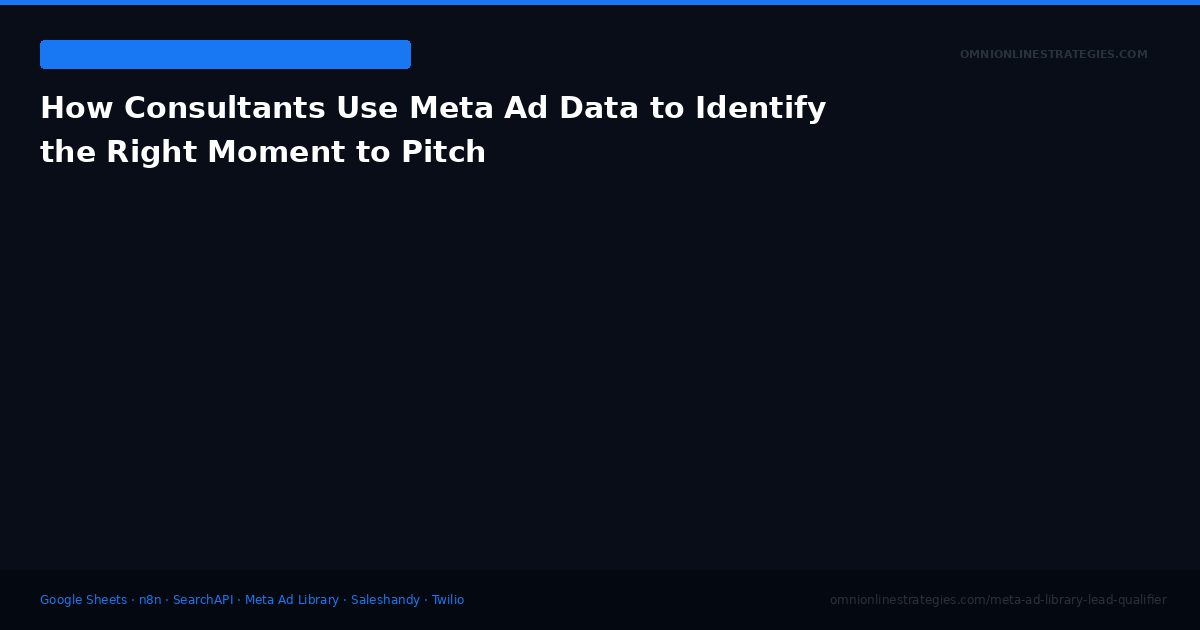 How Consultants Use Meta Ad Data to Identify the Right Moment to Pitch