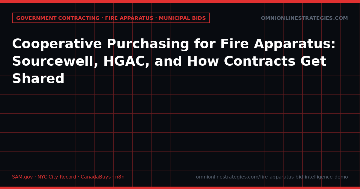 Cooperative Purchasing for Fire Apparatus: Sourcewell, HGAC, and How Contracts Get Shared