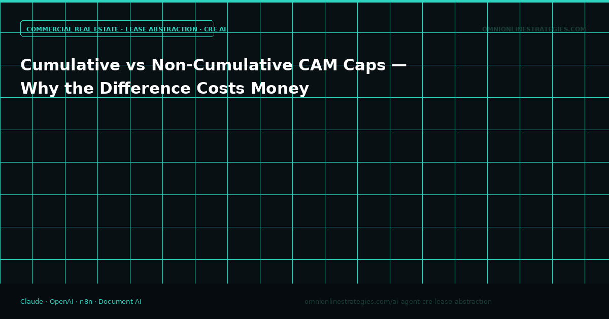Cumulative vs Non-Cumulative CAM Caps — Why the Difference Costs Money